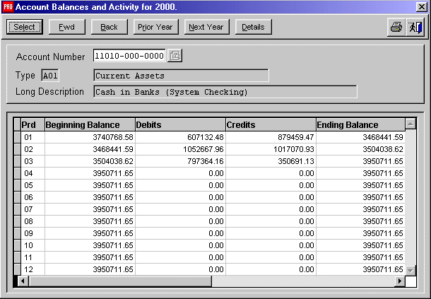 general ledger